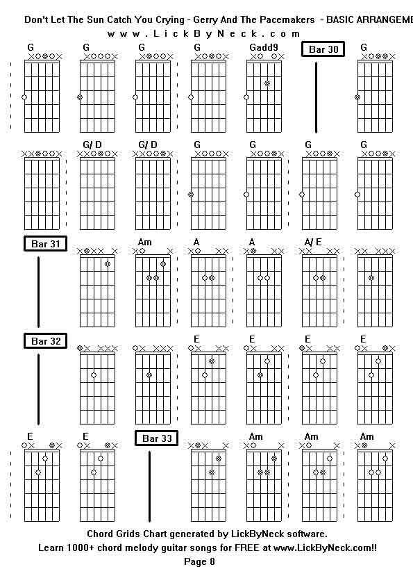 Chord Grids Chart of chord melody fingerstyle guitar song-Don't Let The Sun Catch You Crying - Gerry And The Pacemakers  - BASIC ARRANGEMENT,generated by LickByNeck software.